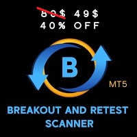 Breakout Retest Scan MT5