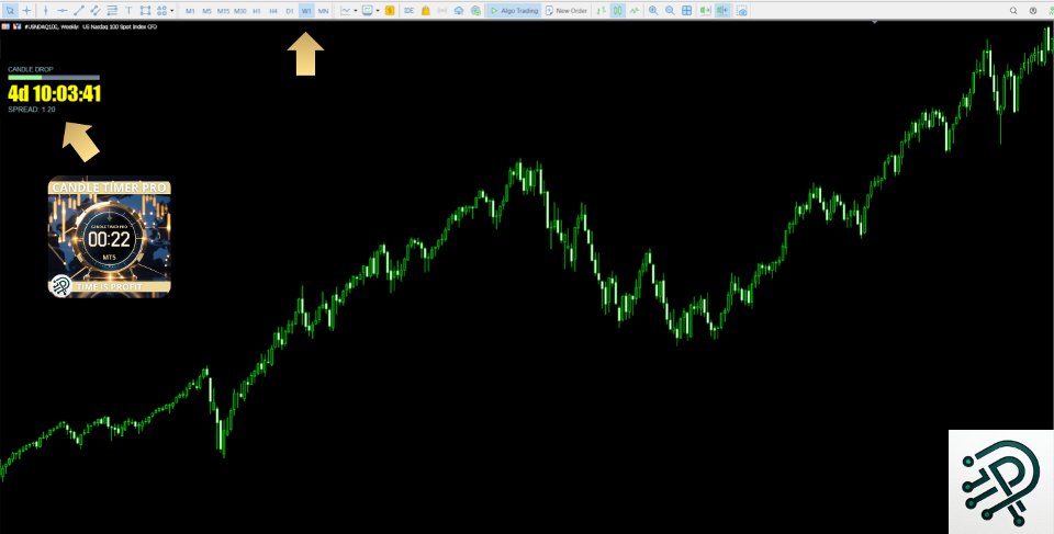 Imagens #6 Candle Timer Pro MT5