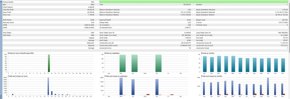 Screenshot #2 Cupriavidus Bacteria
