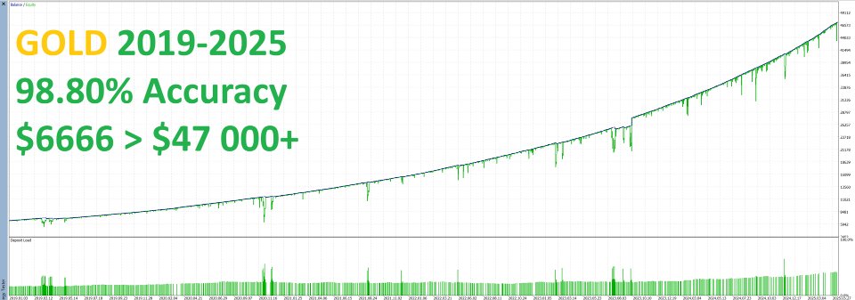 Screenshot #1 Cupriavidus Bacteria