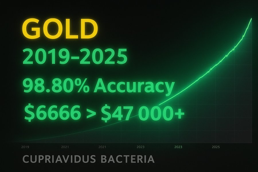 Screenshot #4 Cupriavidus Bacteria