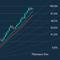 Double MA With Fibonacci and Fan