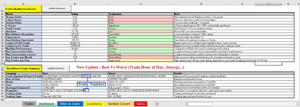 Screenshot #7 Pro Trading Analytics