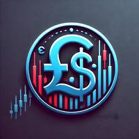Range Breakout EveryDay