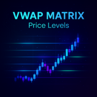 Vwap Matrix Price Levels Pro