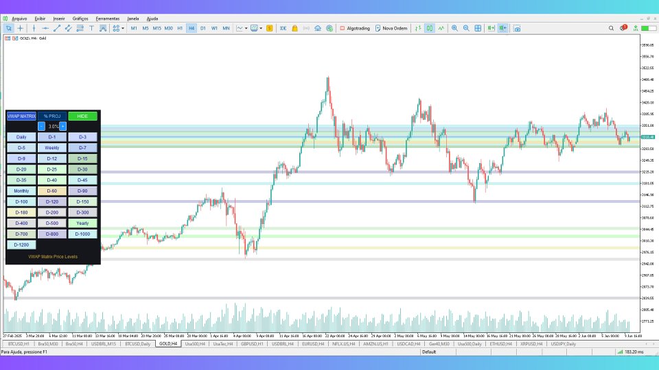 Screenshot #4 Vwap Matrix Price Levels Pro