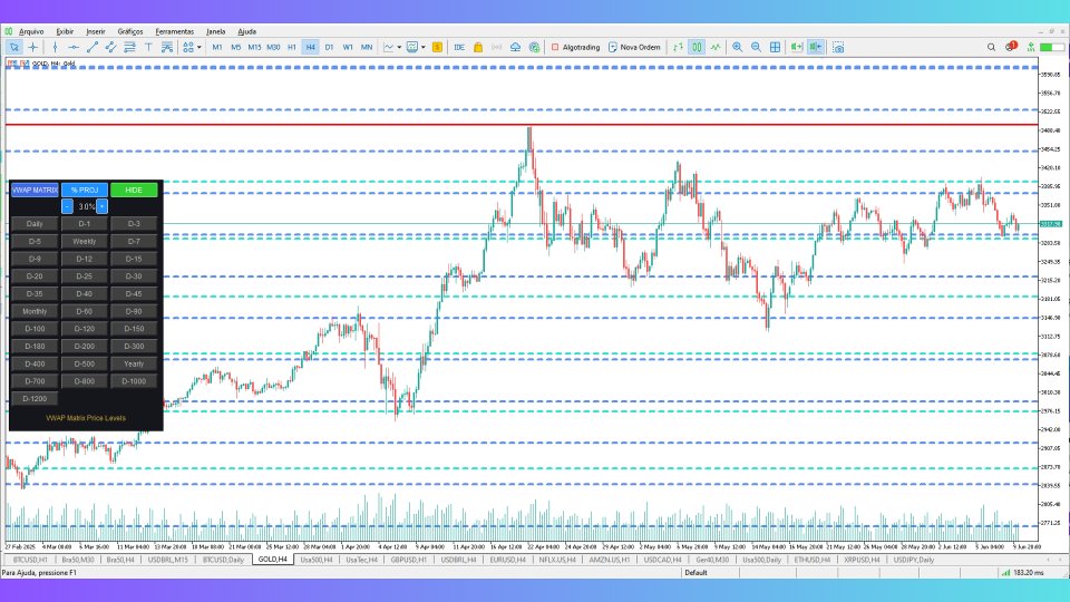 Screenshot #7 Vwap Matrix Price Levels Pro