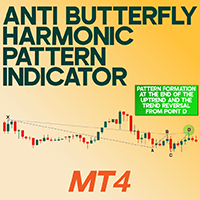 Anti Butterfly Harmonic Pattern Indicator MT4