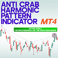 Anti Crab Harmonic Pattern Indicator MT4