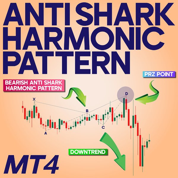 스크린샷 #1 Anti Shark Harmonic Pattern Indicator MT4