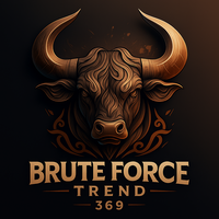 Brute Force Trend