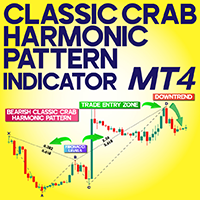 Classic Crab Harmonic Pattern Indicator MT4
