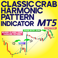 Classic Crab Harmonic Pattern Indicator MT5