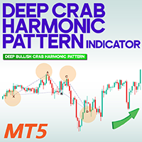 Deep Crab Harmonic Pattern Indicator MT5