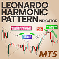 Leonardo Harmonic Pattern Indicator MT5