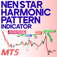 Nen Star Harmonic Pattern Indicator MT5