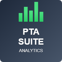 Professional Trading Analytics Suite