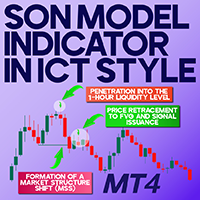Son Model Indicator in ICT Style MT4