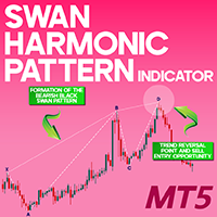 Swan Harmonic Pattern Indicator MT5