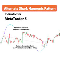 Alternate Shark Harmonic Pattern Indicator MT5