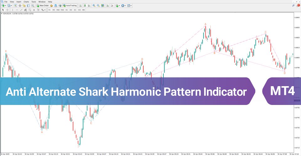 Screenshot #2 Anti Alternate Shark Harmonic Indicator MT4