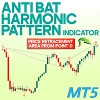 Anti Bat Harmonic Pattern Indicator MT5