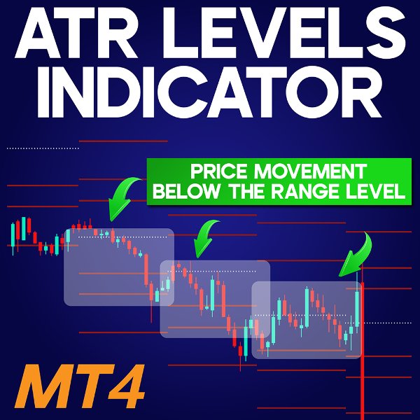 Screenshot #1 ATR Levels Indicator MT4