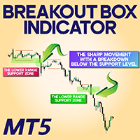 Breakout Box with Arrow Indicator MT5