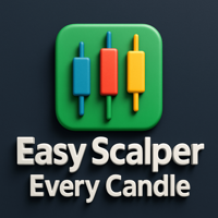 Easy Scalper every candle
