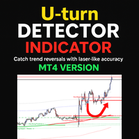 Forex Uturn Detector Indicator