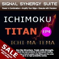 Ichimoku Titan EP4