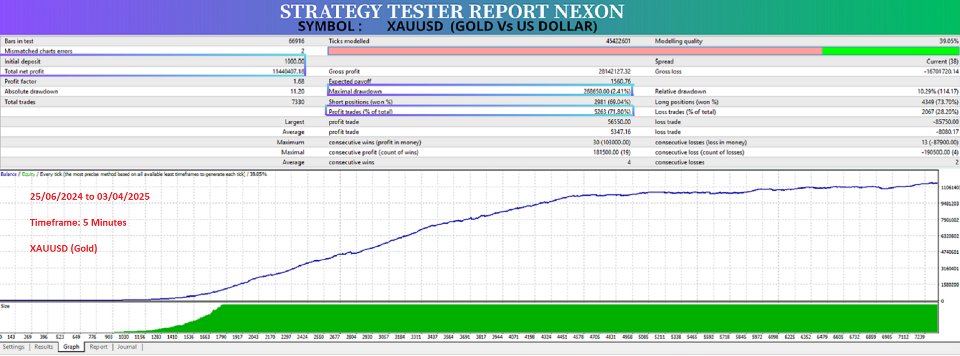 Screenshot #1 NEXON Ai