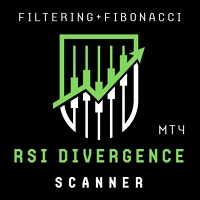 RSI Divergence Scanner