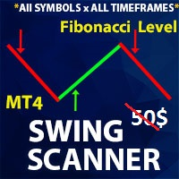 Swing Scanner