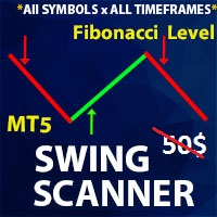Swing Scanner MT5
