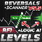 TPSpro RFI Levels MT5