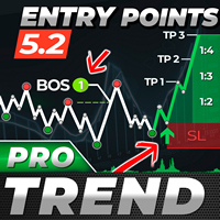TPSproTREND PrO MT5