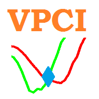 Volume Price Confirmation Indicator VPCI