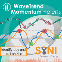 WaveTrend Momentum Oscillator