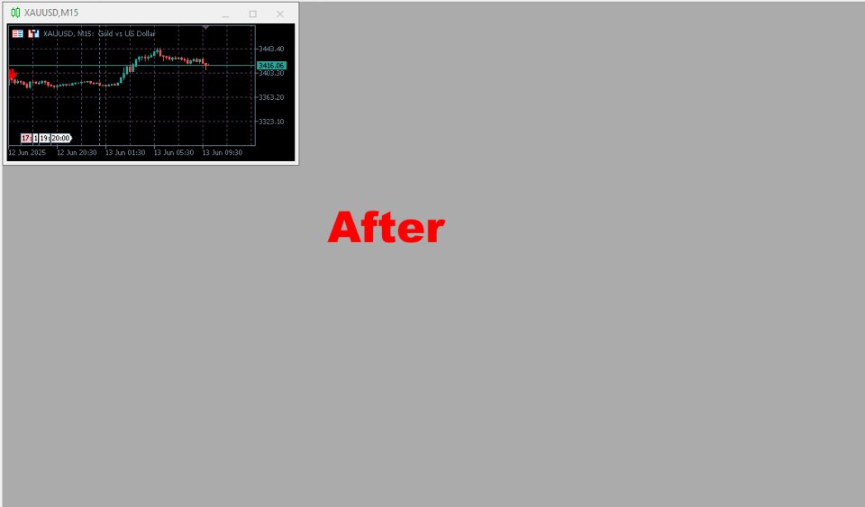 Imagens #2 Close All Chart Quick Script