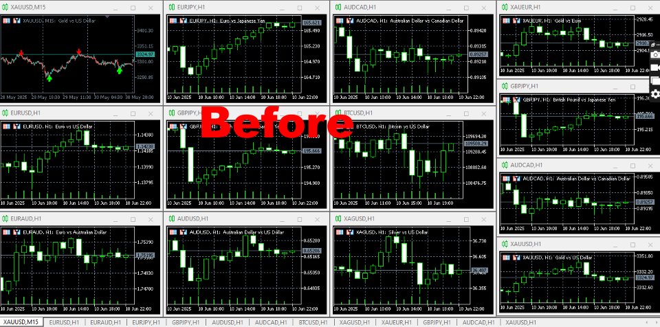 Imagens #1 Close All Chart Quick Script