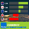 Currency Strength Meter for MT5