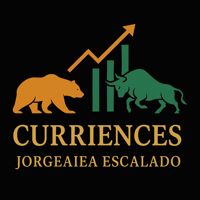 Curriences Jorgeai Ea Escalado