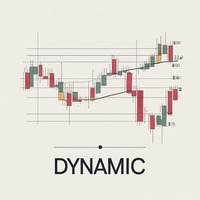 Dynamic MT5