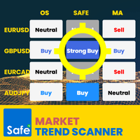 Market Trend Scanner MT5