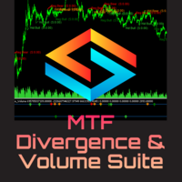 MTF Divergence Volume Suite