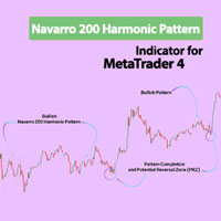 Navarro 200 Harmonic Pattern Indicator MT4