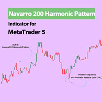Navarro 200 Harmonic Pattern Indicator MT5