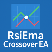 RsiEma Crossover EA