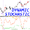 Stochastic with Dynamic OSB zones mr